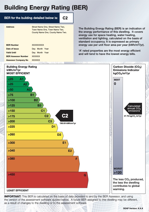 An official sample SEAI Building Energy Rating certificate showing the A1 to G colour scale and CO2 emissions indicator